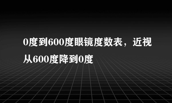 0度到600度眼镜度数表，近视从600度降到0度