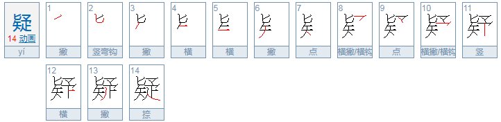 半信半疑中疑的意思是什么？