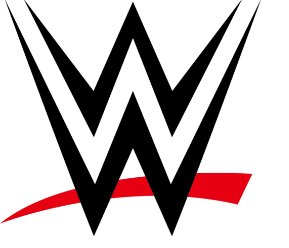 wwe是真打的还是假打的？