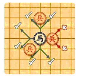 中国象棋里面马怎么走？