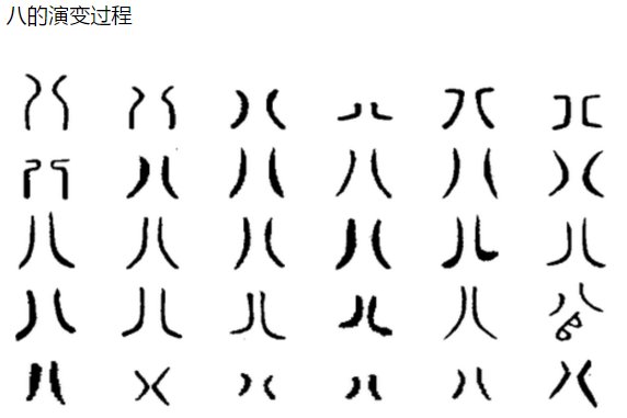 大写的八怎么写