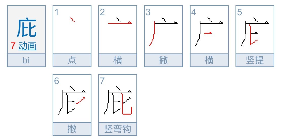 庇护的同义词是有哪些