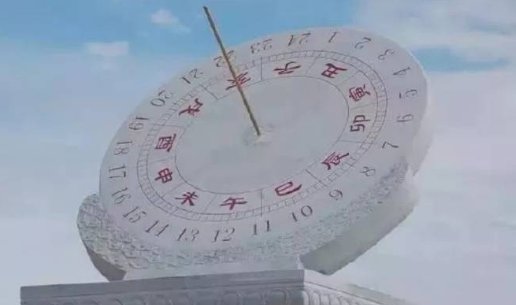 阳历13点20分的时辰是什么？
