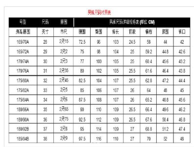 裤子170是多大的