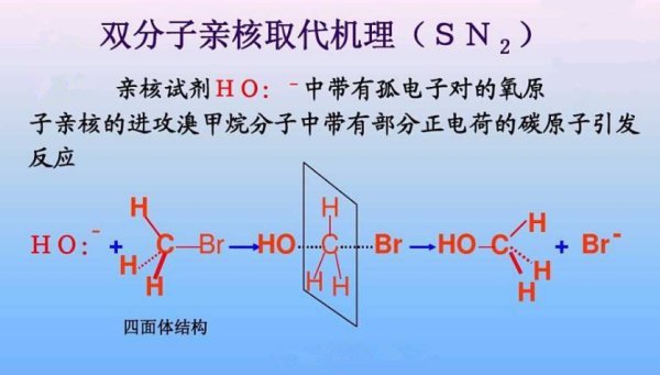 如何判断SN反应和SN2反应的机理？