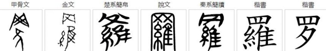罗拼音怎么读