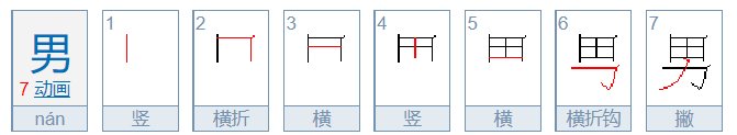 男的笔顺怎么写的