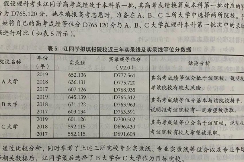等位分是什么意思,等位分有什么优缺点。
