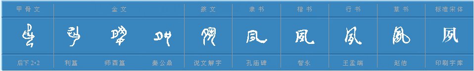 “夙”这个字怎么读。是什么意思?