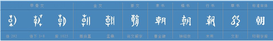 朝字怎么读？
