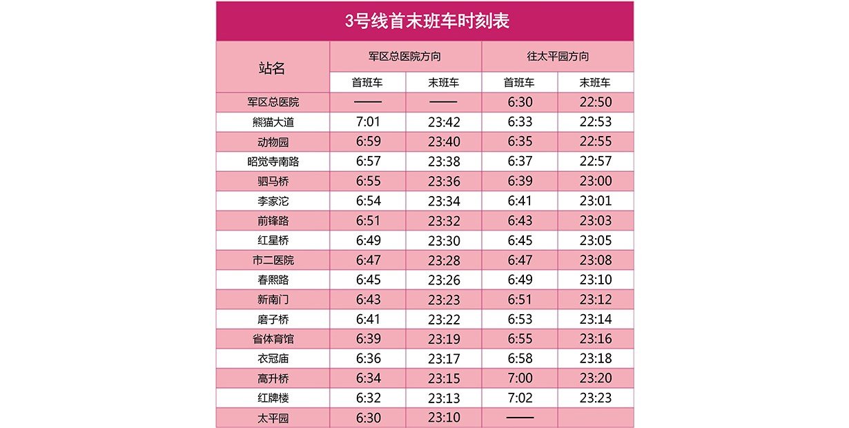 成都地铁几点上班几点下班