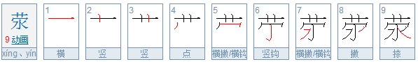 荥字怎么拼音？