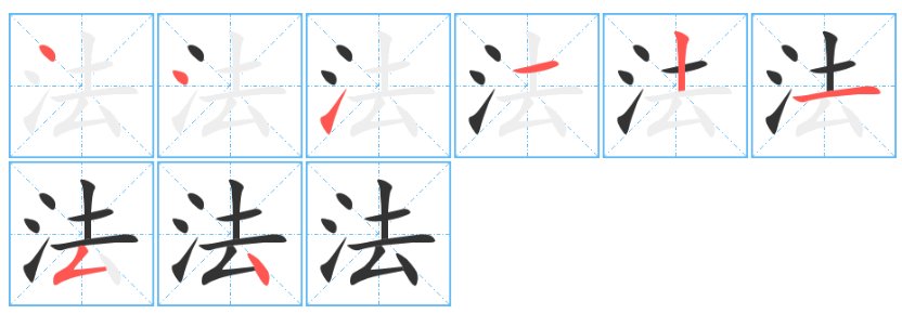 法字怎么写