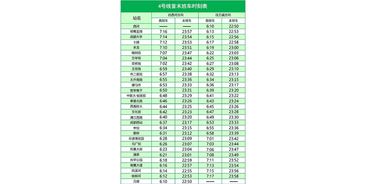 成都地铁几点上班几点下班
