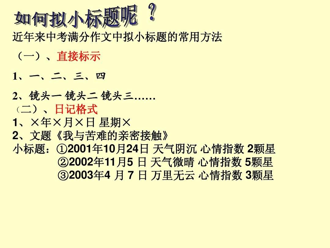 文章小标题的作用通常是什么