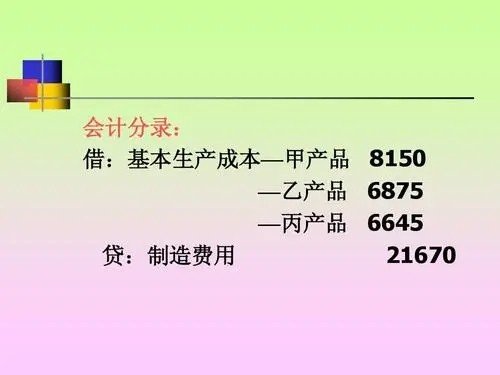 两个重要的会计恒等式是什么?