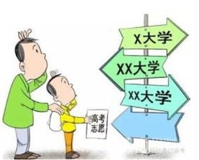 理科生色弱,高考专业有哪些可报?