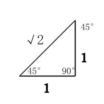 sin60度是多少度?