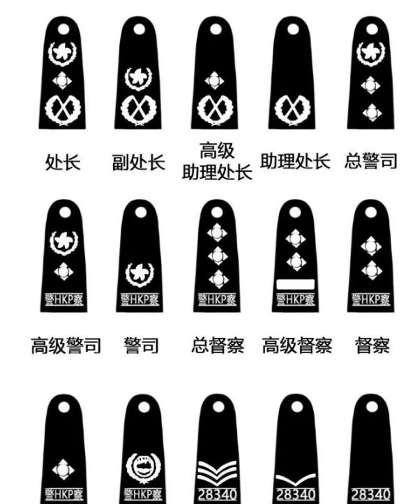 香港警衔级别图