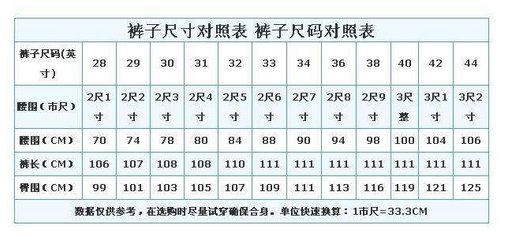 2.4尺是多少厘米？
