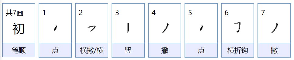 初字该怎么组词和造句