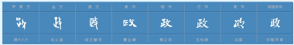 政的拼音是什么