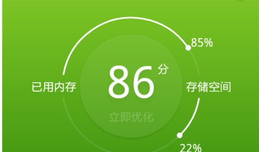 发短信时,怎样隐藏手机号码？