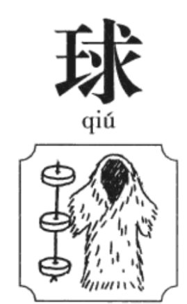 球怎么读