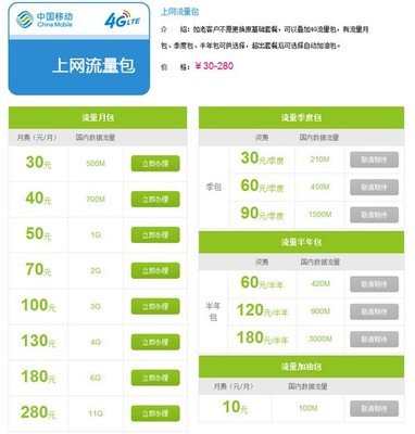联通话费查询短信是多少？