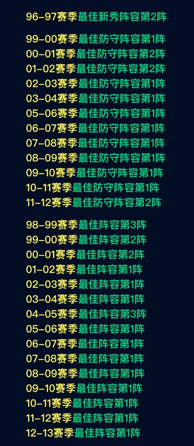 呵呵，科比那么厉害，为什么一辈子都没有入选