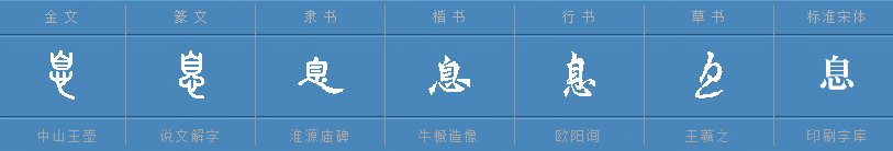 “气息”近义词是什么?