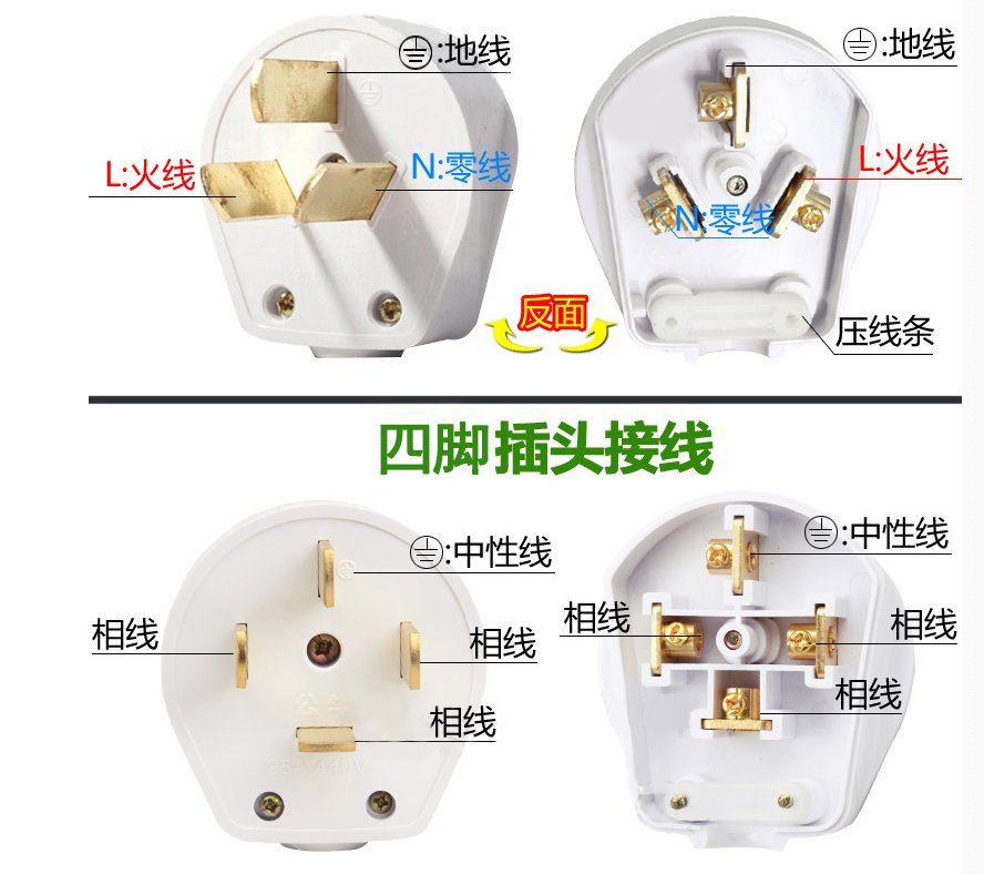 三相插座怎么接线颜色