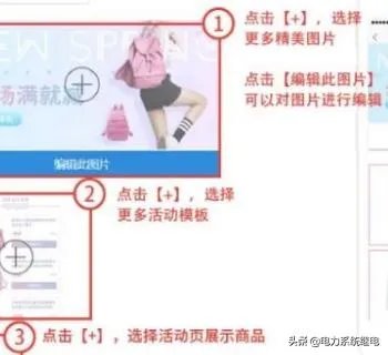 网络推广如何赚钱?