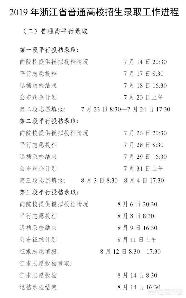 为什么到目前为止没有浙江高考录取的任何消息?