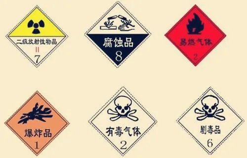 危险化学品使用许可证如何办理?
