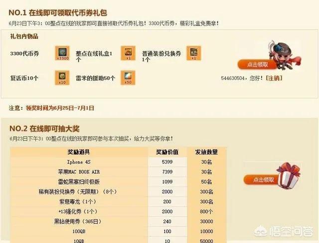 dnf周年庆活动会有什么?