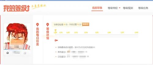 飞信同窗等级是什么？如何查看飞信同窗等级？