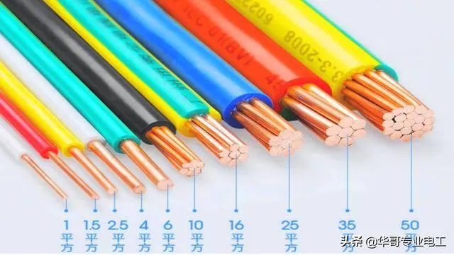 家里装修家里的电线一般要用多大的线?