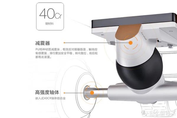 平衡车外的另一种选择:Airwheel 爱尔威 推出 M3 电动滑板车