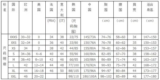欧码服装尺寸对照表