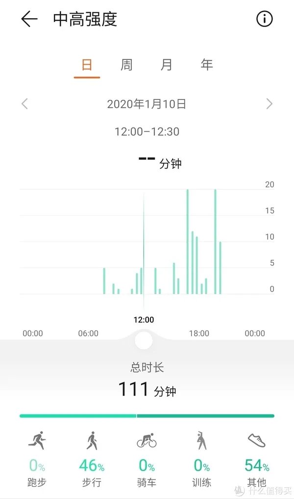 荣耀智能手表