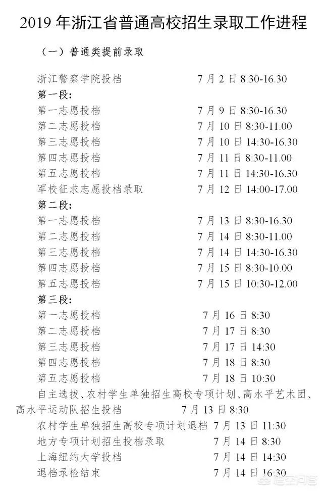 为什么到目前为止没有浙江高考录取的任何消息?