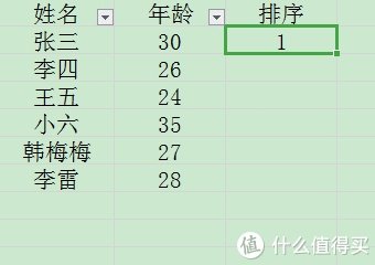 手把手教你用PPT制作GIF动图,3分钟学会!