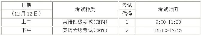 四六级官网准考证打印入口官网|准考证打印注意事项