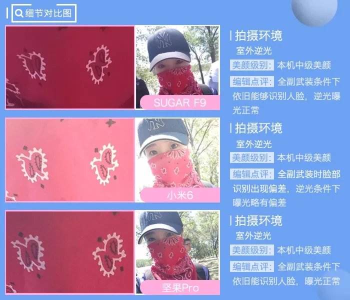 舜理成张:SUGAR/小米/锤子自拍对比