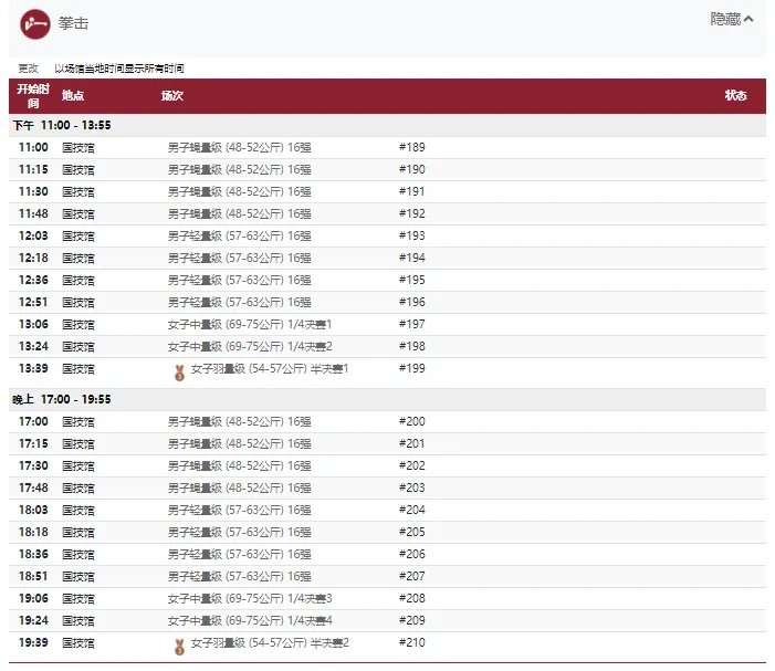 2021东京奥运会7月31日比赛详细赛程 2021东京奥运会7月31日比赛项目
