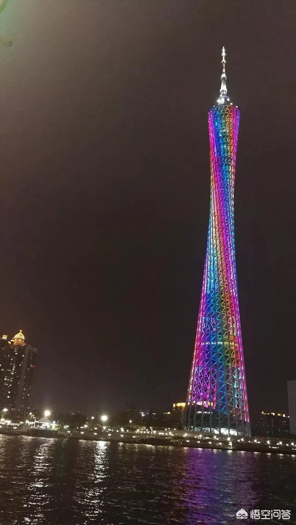 第七次人口普查将纳入“查房”。对楼市会产生多大的影响?