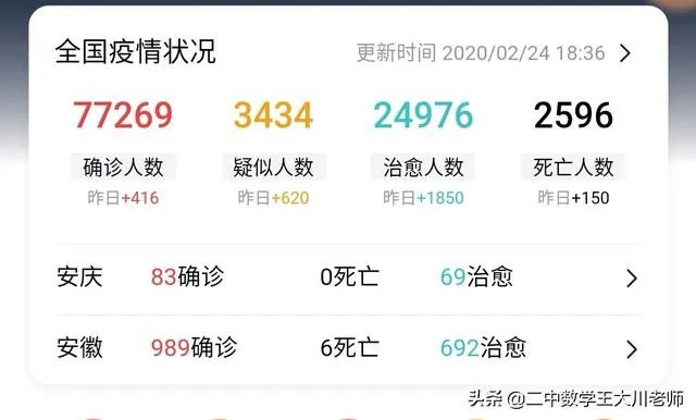 2020年，广西三月三活动会取消吗？