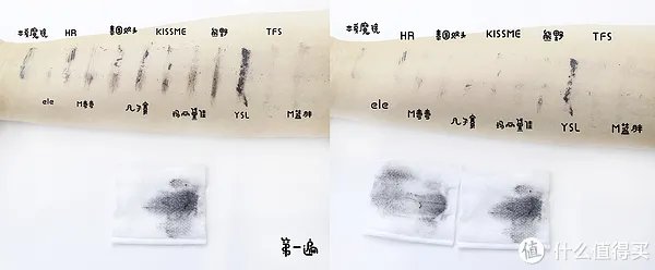 喵酱评测|14支睫毛膏,真人吐血测评!