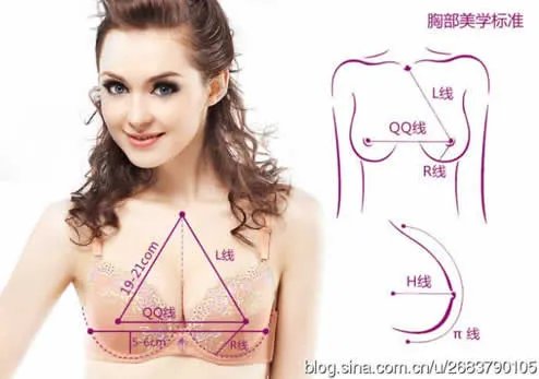 东方女性最标准的乳头图片胸:别害羞男女都看看(图)
